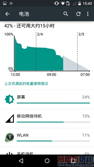 ��Moto X�л������⣺�Լ۱ȶ��Ǹ���