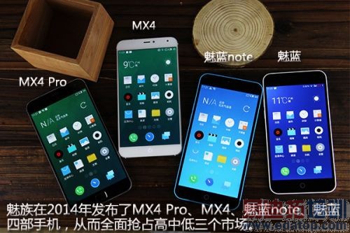 ����Note/����/����MX4/MX4 Pro�Ա����⣺ͬ�Ŵ�Ծ�