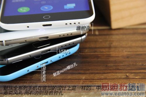 ����Note/����/����MX4/MX4 Pro�Ա����⣺ͬ�Ŵ�Ծ�