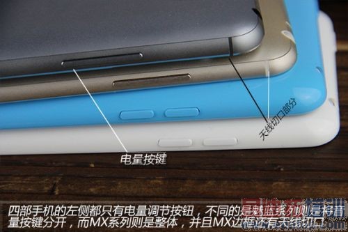 ����Note/����/����MX4/MX4 Pro�Ա����⣺ͬ�Ŵ�Ծ�