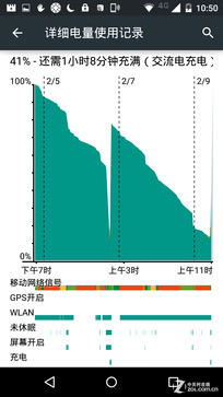 ˽�˶���ʵ��