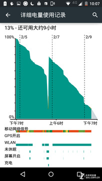 ˽�˶���ʵ��