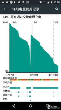 ˽�˶���ʵ��