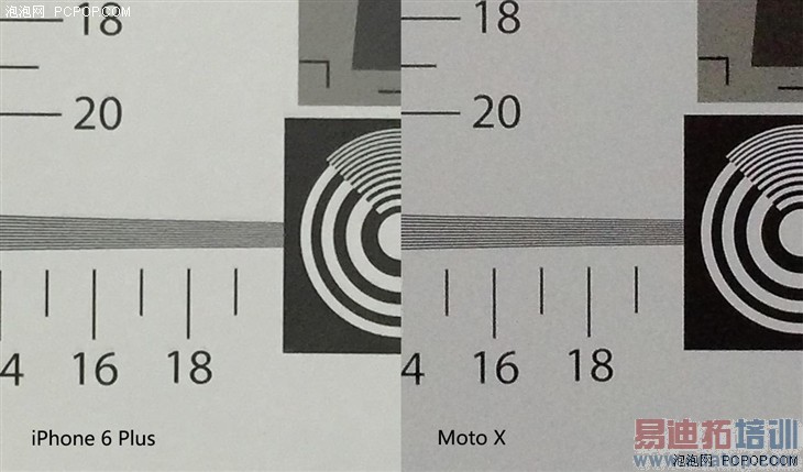 �����ʵ��С Moto X/6 Plus���նԱ�