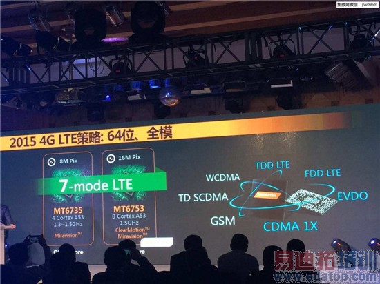 �������׿�CDMA��ʽSoC���� ȫ���ƴ��ͨ