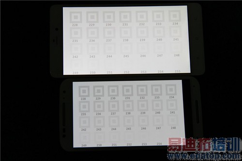 С��Note�Ա�Moto X (11)