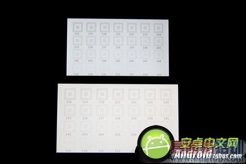 魅蓝Note对比红米2详细评测:差距不是一点点?