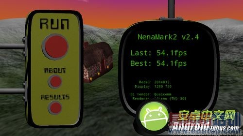 ����Note�ԱȺ���2��ϸ���⣺��಻��һ��㣿