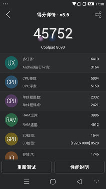 �Լ۱��ļ�ǿ�� ����X7�Ա���ҫ6 Plus��36��ͼ