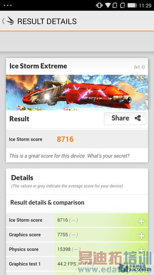 ��Ϸ����4K��ѹ�� �˺˴���X7�������� 