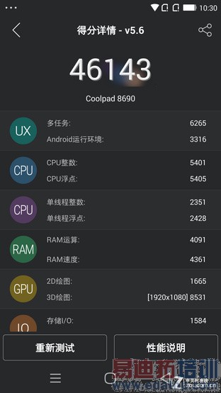 ��Ϸ����4K��ѹ�� �˺˴���X7�������� 