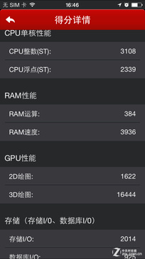 ��Phone:�콢֮�� ����Z3�Ա�iPhone 6 