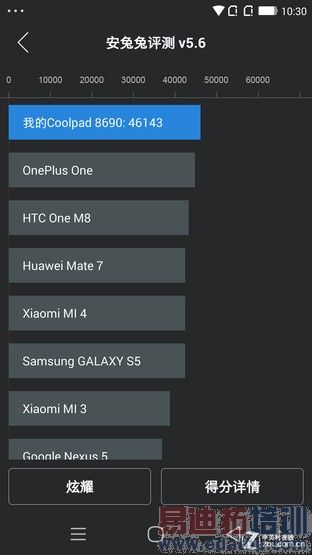 ��Ϸ����4K��ѹ�� �˺˴���X7�������� 