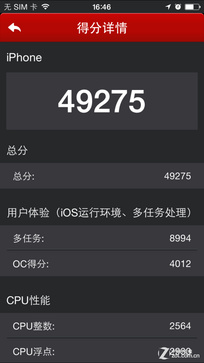 ��Phone:�콢֮�� ����Z3�Ա�iPhone 6 