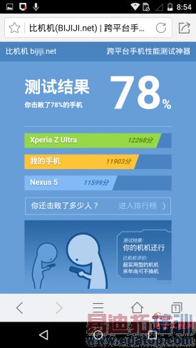 С��Note������MX4 Pro�������� ��Moto X����׷�����