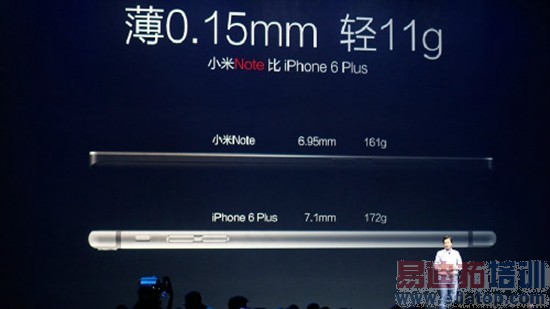 ��iPhone6 Plus���� С��Note/С��4�Ծ�