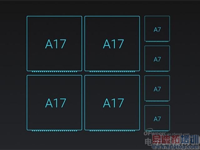 ����Note�Ա�����MX4��ϸ���⣺ͬ����� ����Note�Ͷ���Ϯ��