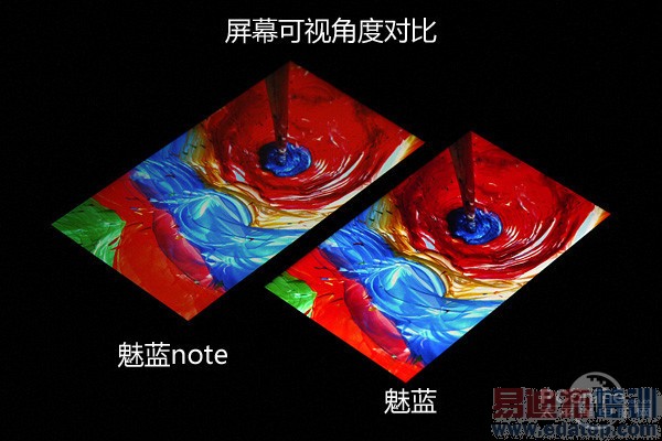 ����note�Ա������ֻ�