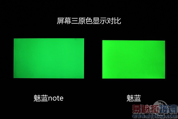 ����note�Ա������ֻ�