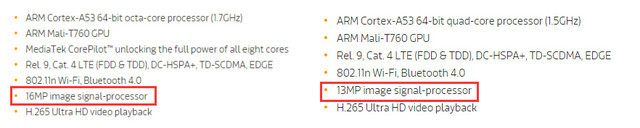 联发科MT6752/MT6732处理器对比解析:千元机强