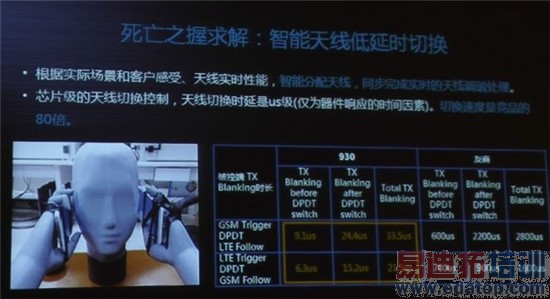 华为海思芯揭秘:麒麟930性能实测解析(多图)