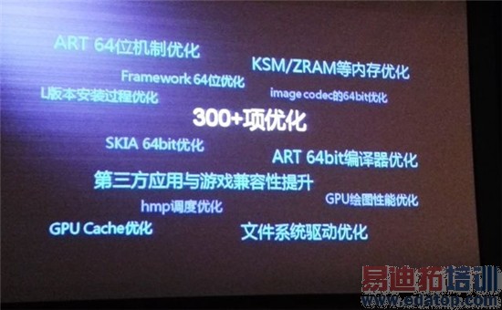 ��Ϊ��˼о���أ�����930����ʵ���������ͼ��