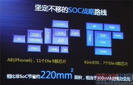 ��Ϊ��˼о���أ�����930����ʵ���������ͼ��