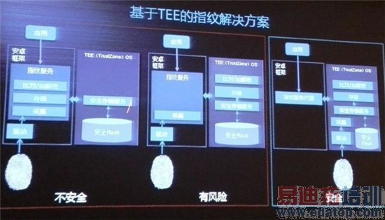 ��Ϊ��˼о���أ�����930����ʵ���������ͼ��