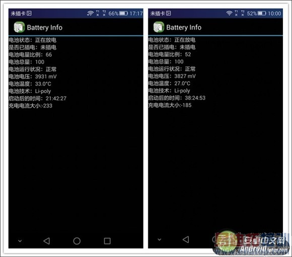 �Ա����⣺С��Note vs��ҫ6 Plus ����