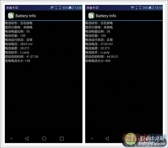 �Ա����⣺С��Note vs��ҫ6 Plus ����