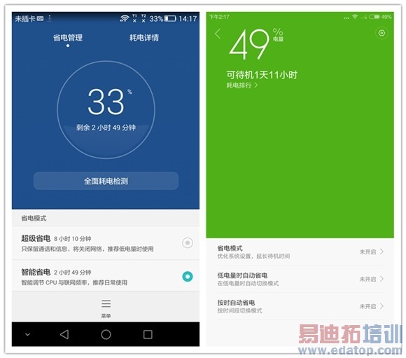 �Ա����⣺С��Note vs��ҫ6 Plus ����