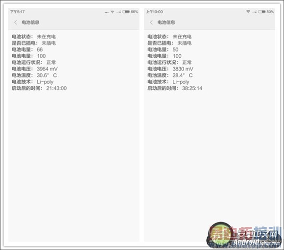 �Ա����⣺С��Note vs��ҫ6 Plus ����