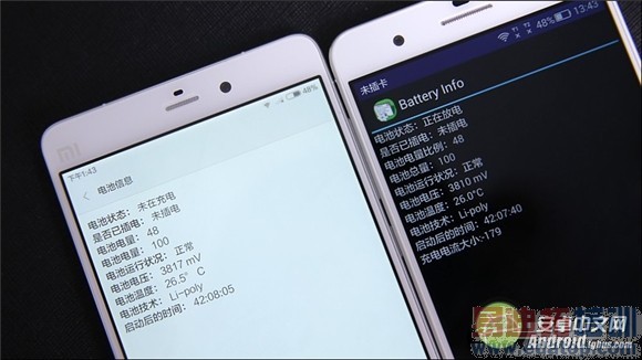 �Ա����⣺С��Note vs��ҫ6 Plus ����