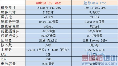 QQ��ͼ20150401170755