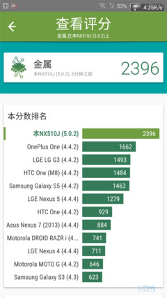 nubia Z9 Max�� (44)