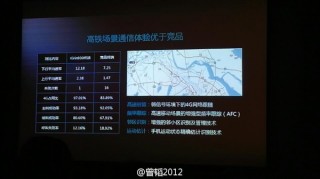 ��Ϊ��˼����930�ܷ�Կ���ͨ������