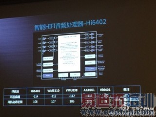 ��Ϊ��˼����930�ܷ�Կ���ͨ������