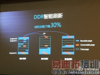 ��Ϊ��˼����930�ܷ�Կ���ͨ������