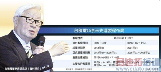 ��˼����930��ս16���� ��Ϊ˦����ͨ�������ƣ�