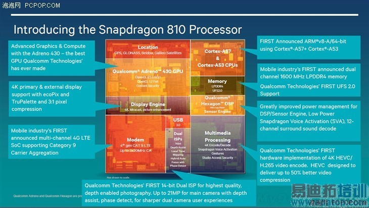 ����810������ nubia Z9 Max�������� 