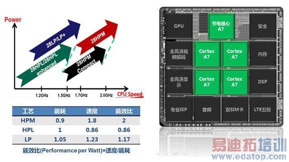 С�״���о���� �����Ǵ���