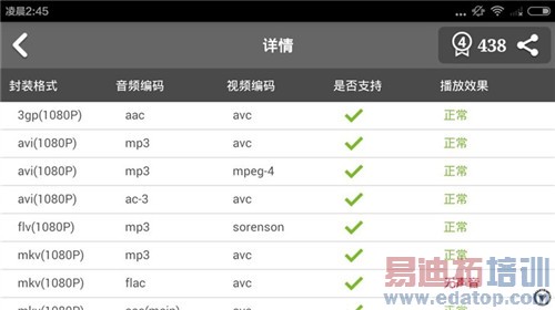 ����2A��ɱ����2��