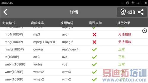 ����2A��ɱ����2��