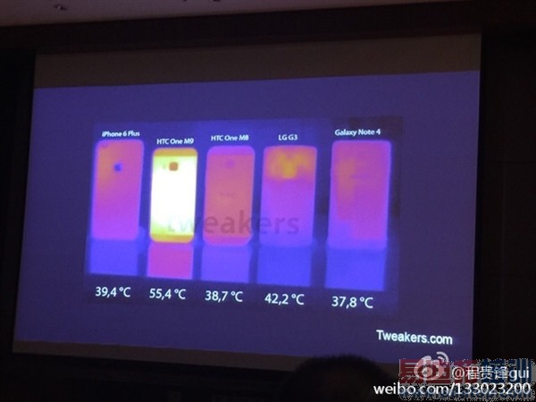 ��Ϊ��˼����930���أ�������810��ţ��