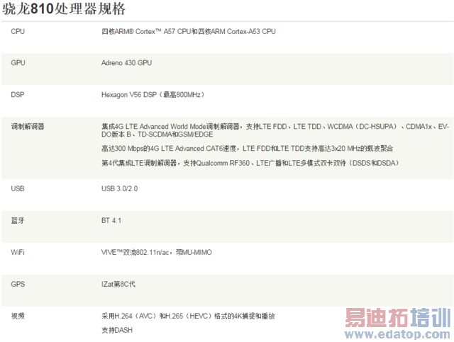 �ֻ���Ӱ����ǿ��! nubia Z9 Max�ײ� 