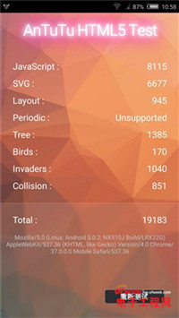 ����С��Note���׿�����810������nubia Z9 Maxȫ������