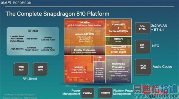 ����С��Note���׿�����810������nubia Z9 Maxȫ������