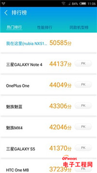 ����С��Note���׿�����810������nubia Z9 Maxȫ������