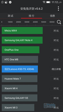 K3 Note����-2