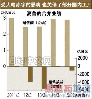 ����֮Լ���� �躣����